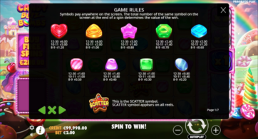 Candy Blitz Bombs 온라인 게임 전체 배당표