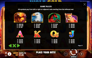 울프 골드 게임의 페이테이블