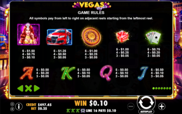 Vegas Nights 페이테이블